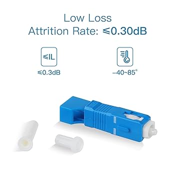 LC 2 SC (2/3Pcs_Combo) Fiber Optic Adapter (Converter)_img_3