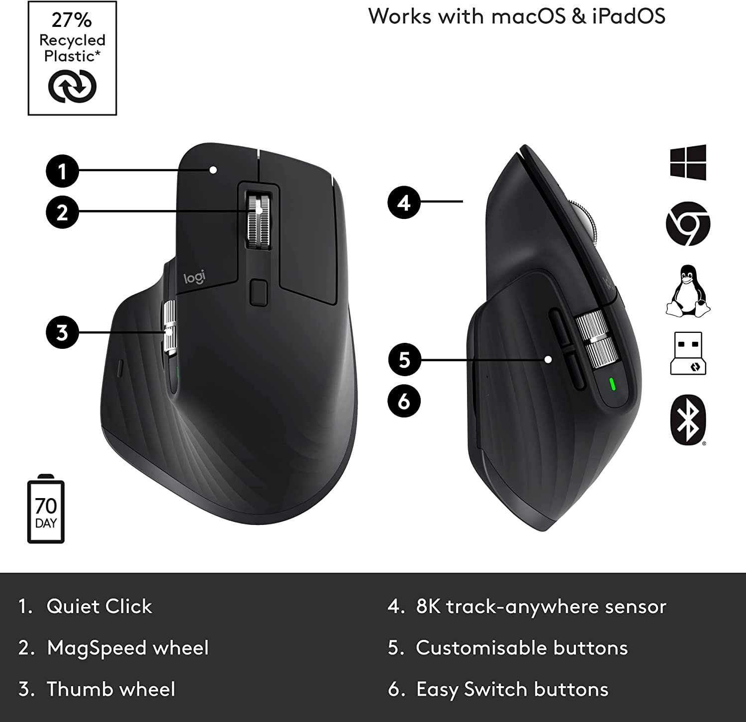 Logitech MX Master 3S High-performance Wireless Mouse - Graphite_img_2