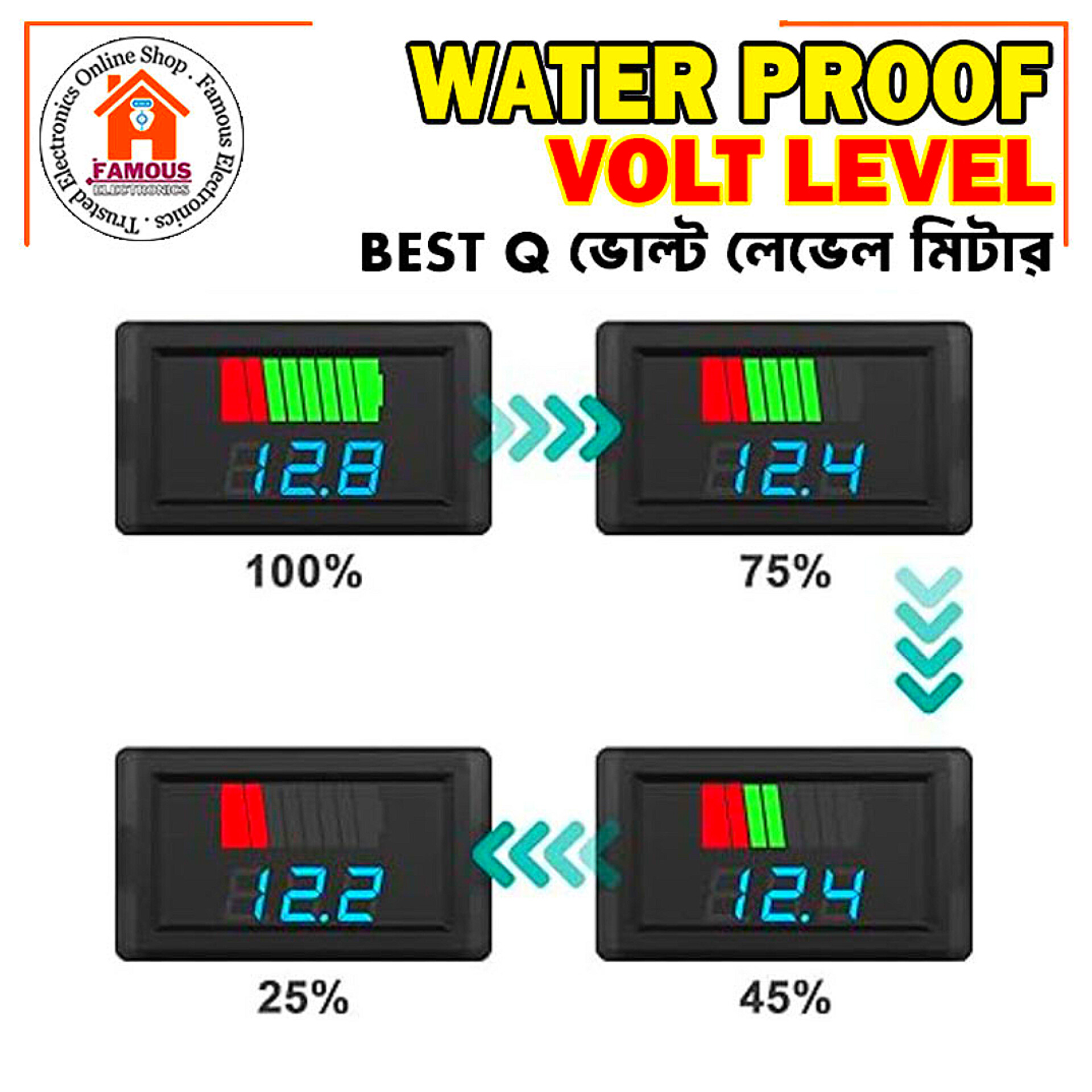 DC 12V-72V Waterproof Battery Volt Level Indicator_img_3