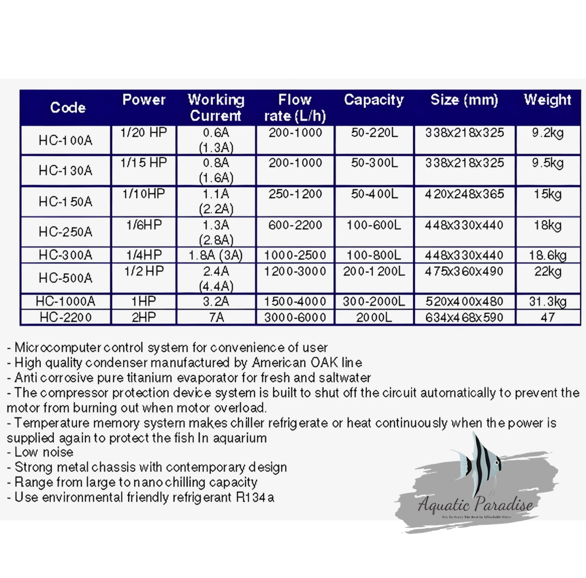 Hailea HC‑1000A Chiller (1HP) Aquarium Chiller_img_2