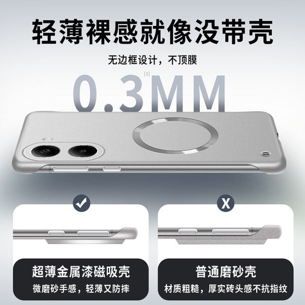 Redmi Turbo4pro Frameless back cover_img_2