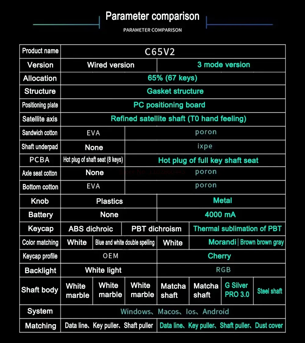 EWEADN C65 V2 Wired Gasket hotswappable mechanical keyboard_img_3