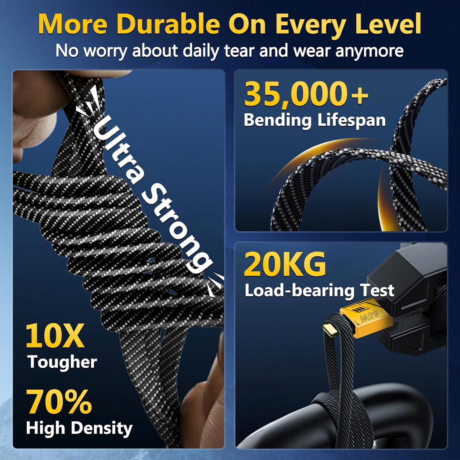 65W 4-in-1 Mobile Phone Data Cable Fast Charging Cable Dual-Head 1 Meter [40 inch]_img_1