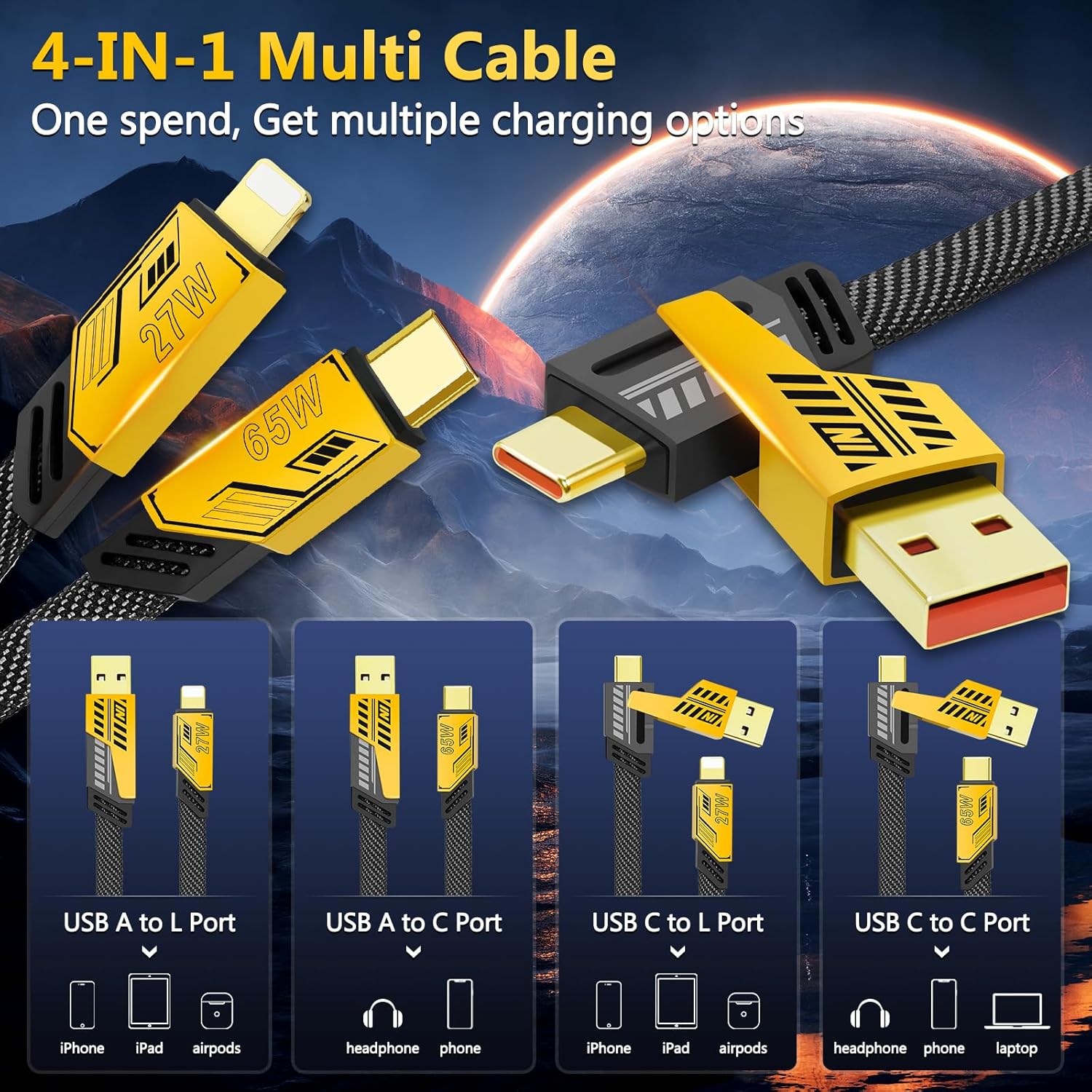 65W 4-in-1 Mobile Phone Data Cable Fast Charging Cable Dual-Head 1 Meter [40 inch]_img_3