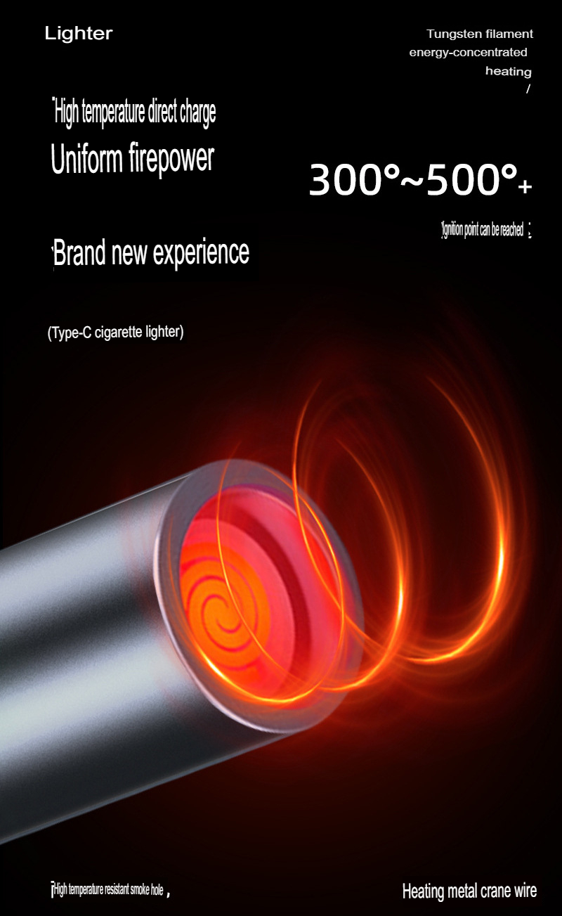 Type-C Portable Mini Cigarette Lighter Plug and Play with Smartphone Power bank Windproof Tungsten Wire Lighter_img_5