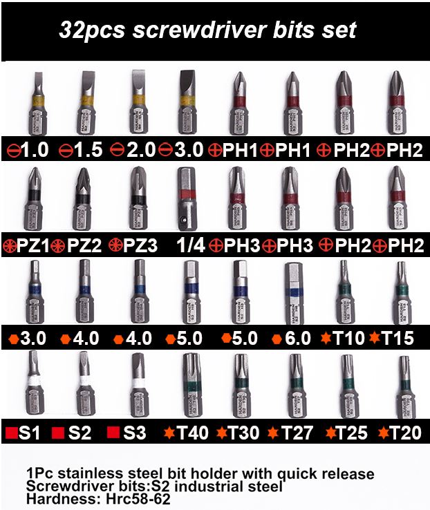 HARDEN 33 Pcs Professional Screwdriver Bits Set | S2 Steel | Magnetic | Tool Kit with Box | Model: 550833_img_1