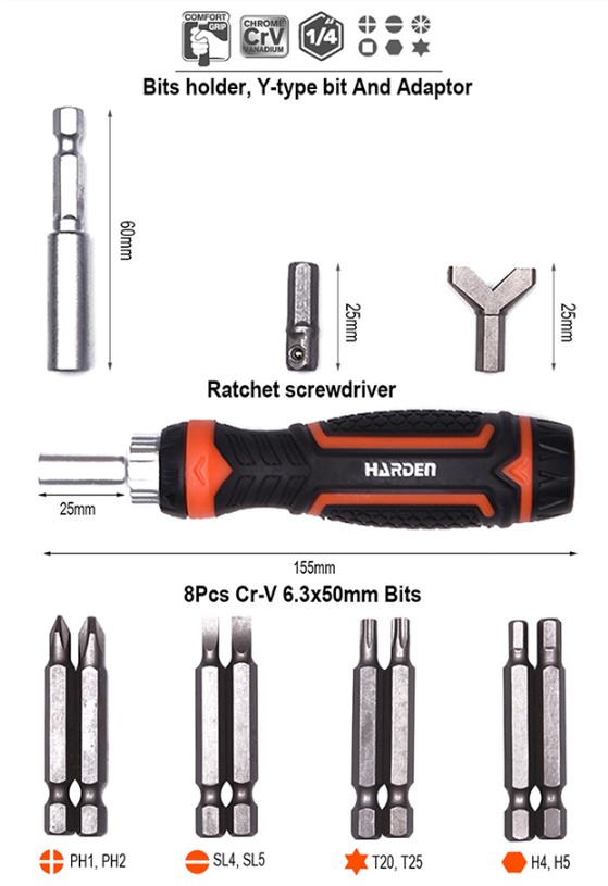 HARDEN 105Pcs Ratchet Screwdriver & Bits Set With Handle Multifunctional Screw Driver High Quality Precision 551105_img_8