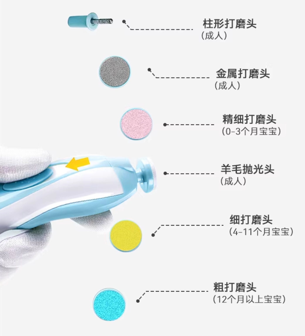 Electric Baby Nail Trimmer LED Light_img_2