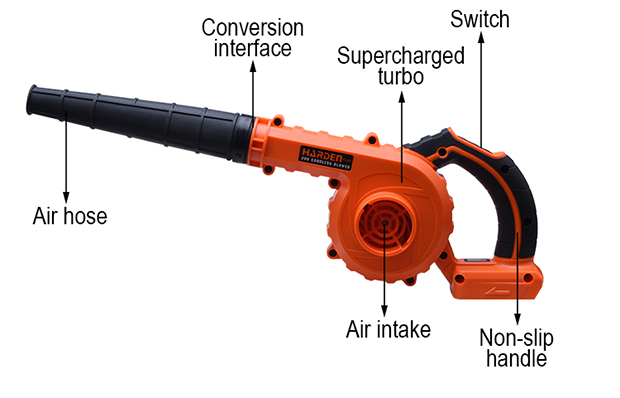 HARDEN 20 Volt Cordless Dust Blower, Tools Only (Battery & Charger Not Included), High-Power Air Blower; 756722_img_9