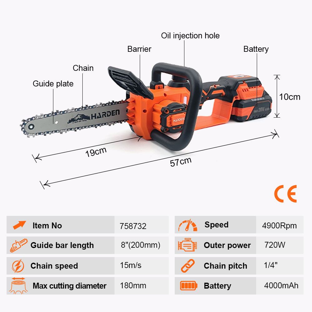 HARDEN 20V Cordless Brushless Chainsaw | 720W Power | 12" Bar | 4Ah Battery & Charger Included | Model: 758734_img_2
