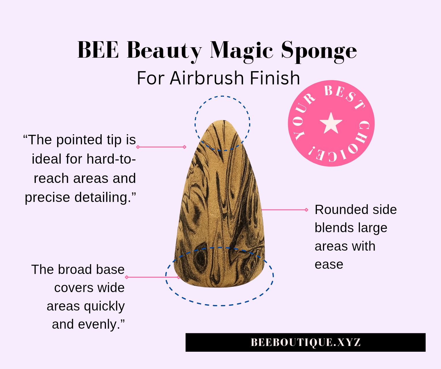BEE Beauty Magic Beauty Sponge_img_3