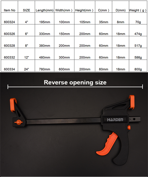 HARDEN Quick ratchet bar clamp (  12" | 24" ),  600332 | 600334_img_5