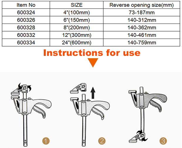 HARDEN Quick ratchet bar clamp (  12" | 24" ),  600332 | 600334_img_6