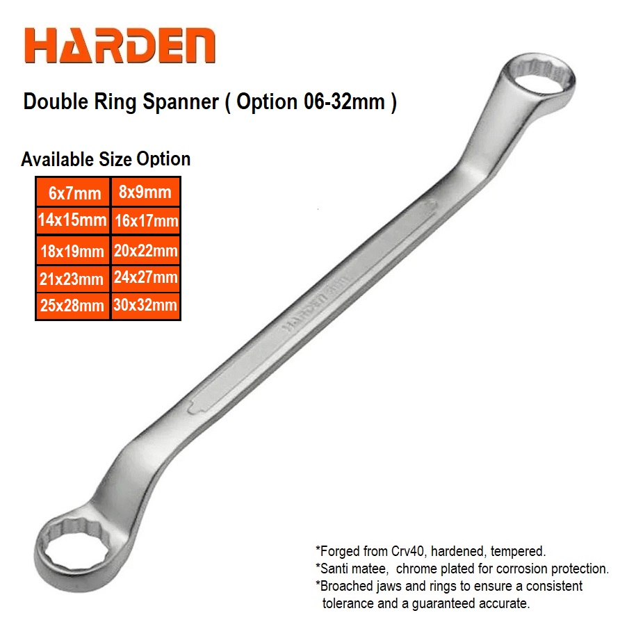 HARDEN Double Ring Spanner - 1Pcs ( 6x7 | 8x9 | 14x15 | 16x17 | 18x19 | 20x22 | 21x23 | 24x27 | 25x28 | 30x32mm ); 541306_img_0