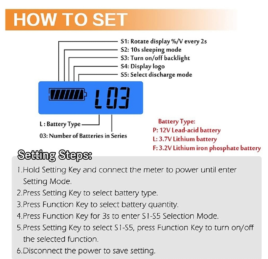 12V/24V/36V/48V Battery Capacity Indicator LCD Display – Blue/Green | Acid, Lead-Acid & Lithium Battery Voltage Tester_img_1