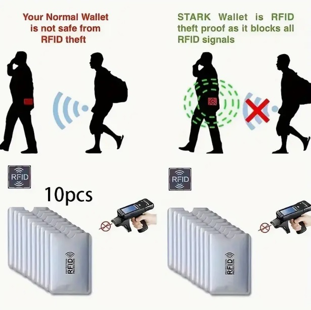 RFID Blocking Card Cover Debit/Credit Card Protector_img_7