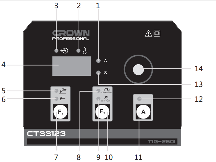 CROWN CT33123 Professional Inverter DC TIG Welding Machine, 220V, 15-200A; CT33123_img_3