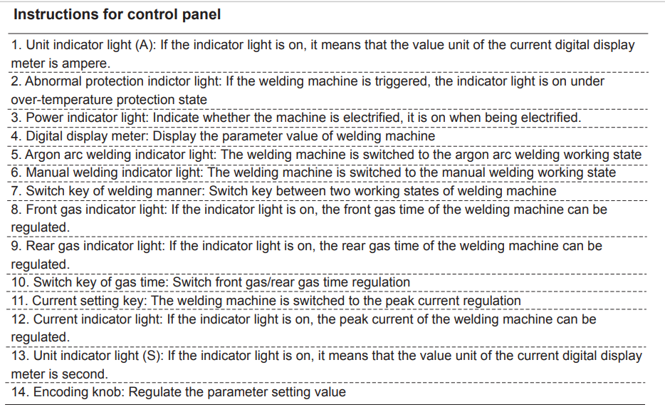 CROWN CT33123 Professional Inverter DC TIG Welding Machine, 220V, 15-200A; CT33123_img_4