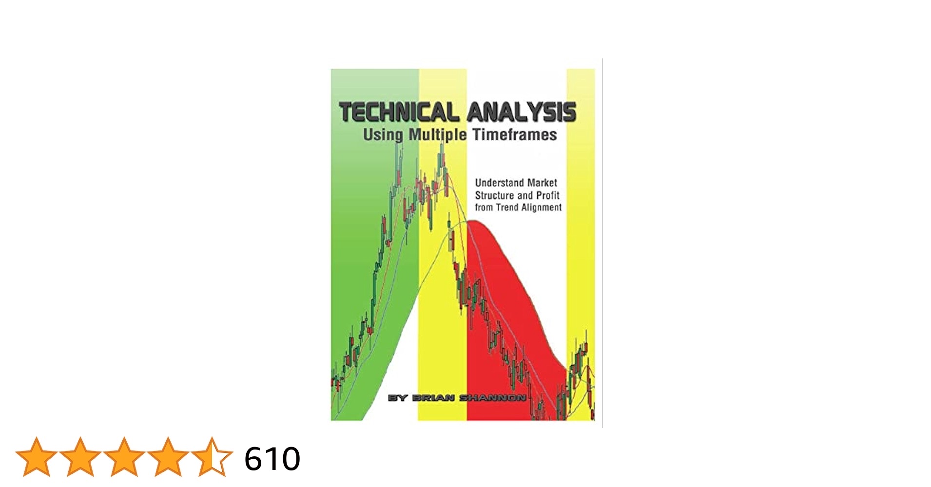 Technical Analysis Using Multiple Timeframes Brian Shannon_img_1
