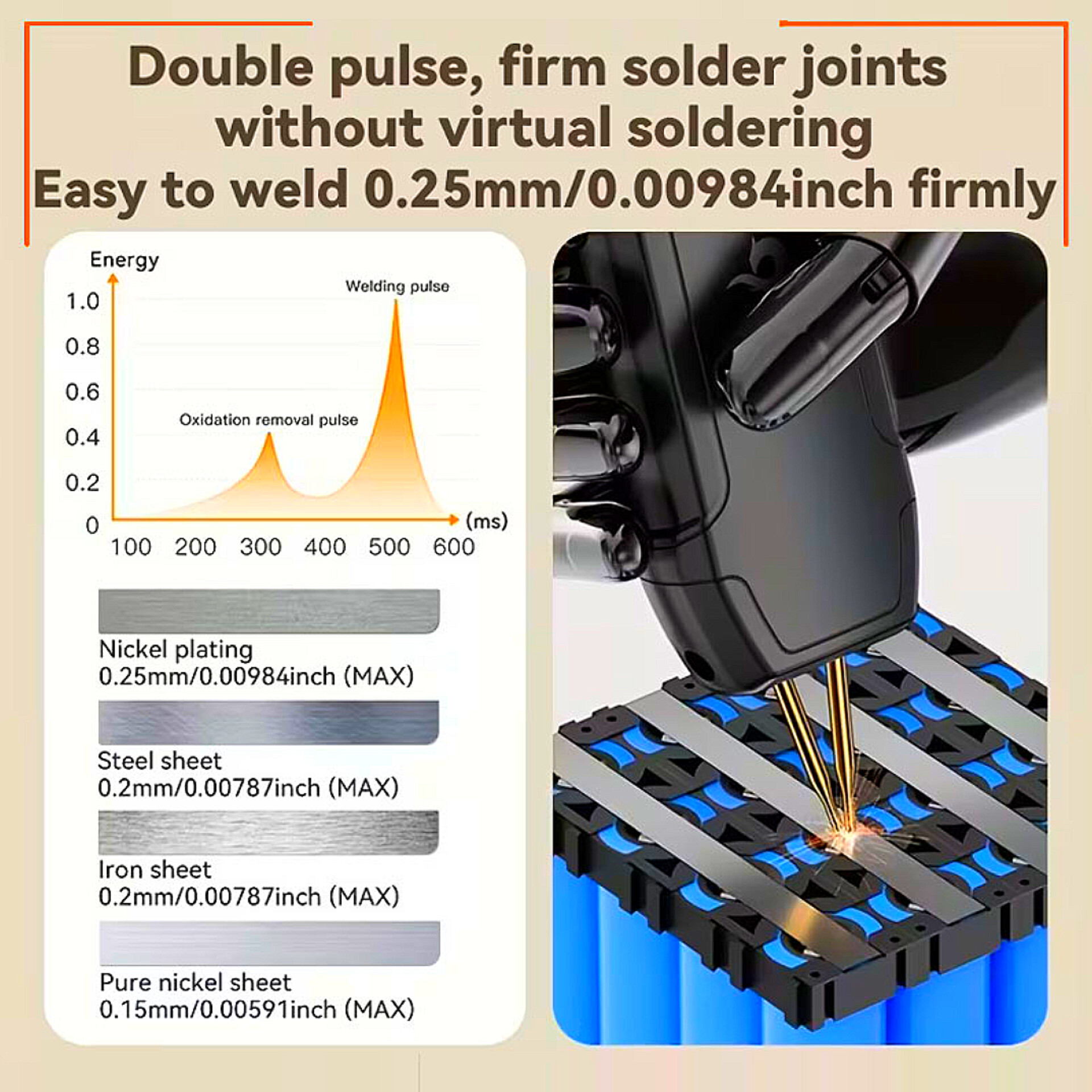 Awgem SH2 Portable Mini Spot Welder Adjustable Spot Welding Machine for Lithium Battery_img_5