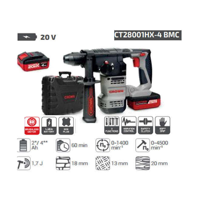 CROWN,CT28001HX,20V Professional Cordless Brushless Rotary Hammer with battery & Charger, 4.0Ah, 20mm; CT28001HX-4 BMC_img_1