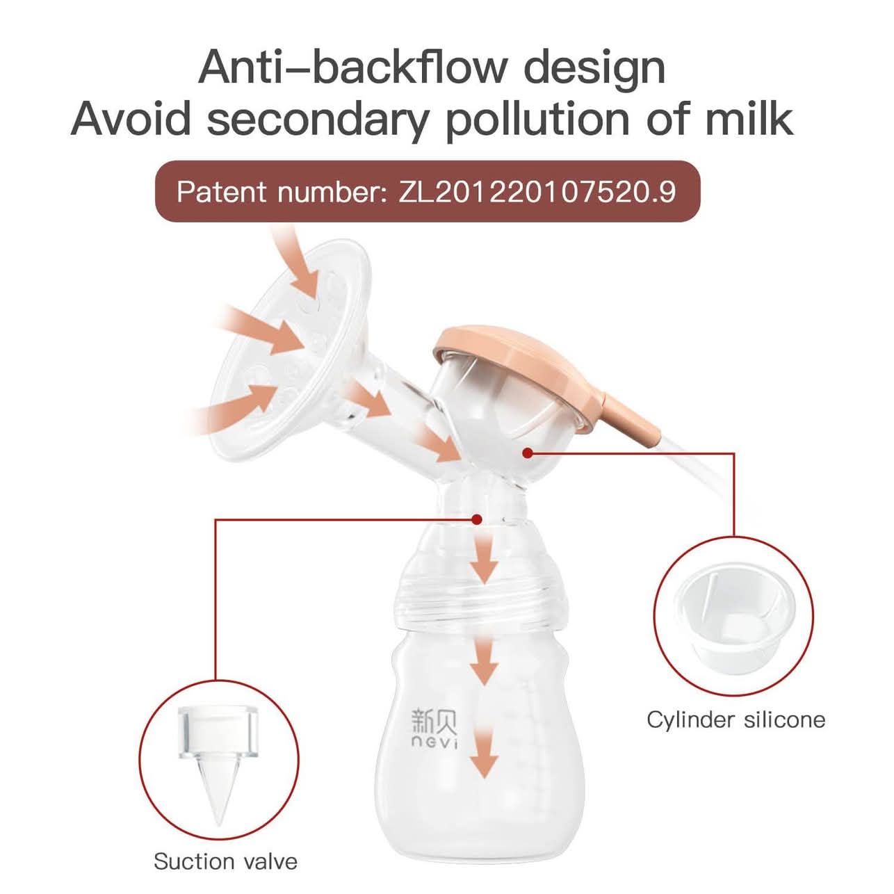 Ncvi single electric Rechargable breastpump. model- 8768_img_6