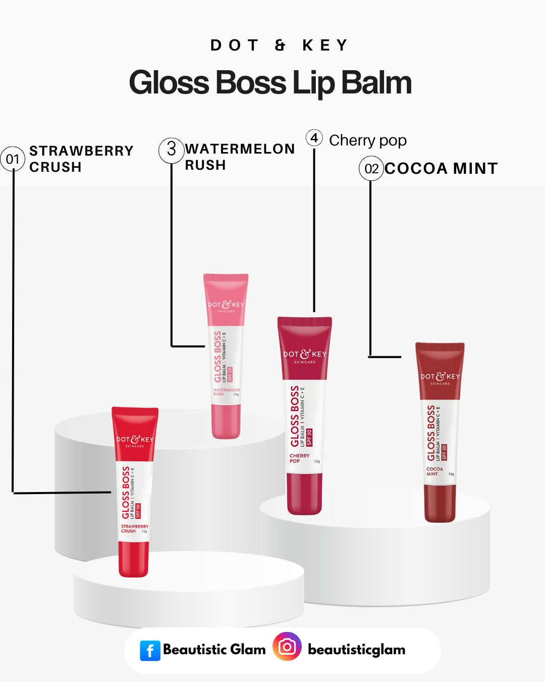 Gloss Boss Lip Balm 12G_img_0