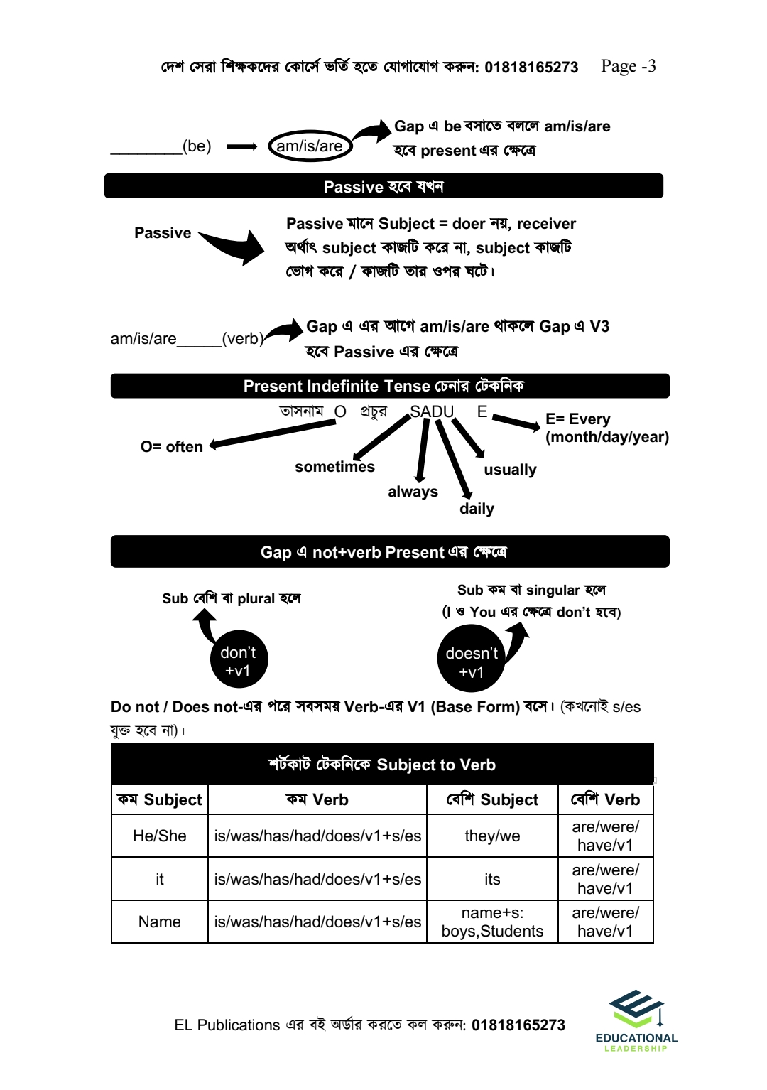 ইংরেজি ডোজ ও সৃজনশীল ইঞ্জিন Combo Pack ( HSC 26 &27)_img_30