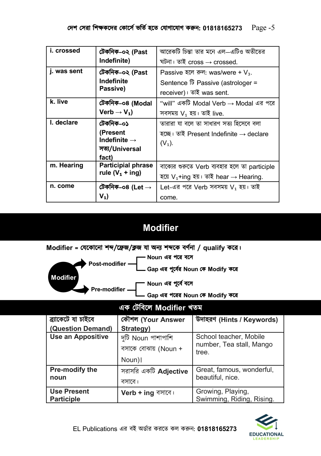 ইংরেজি ডোজ ও সৃজনশীল ইঞ্জিন Combo Pack ( HSC 26 &27)_img_32