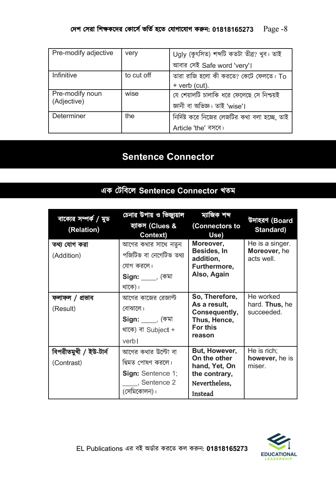 ইংরেজি ডোজ ও সৃজনশীল ইঞ্জিন Combo Pack ( HSC 26 &27)_img_34
