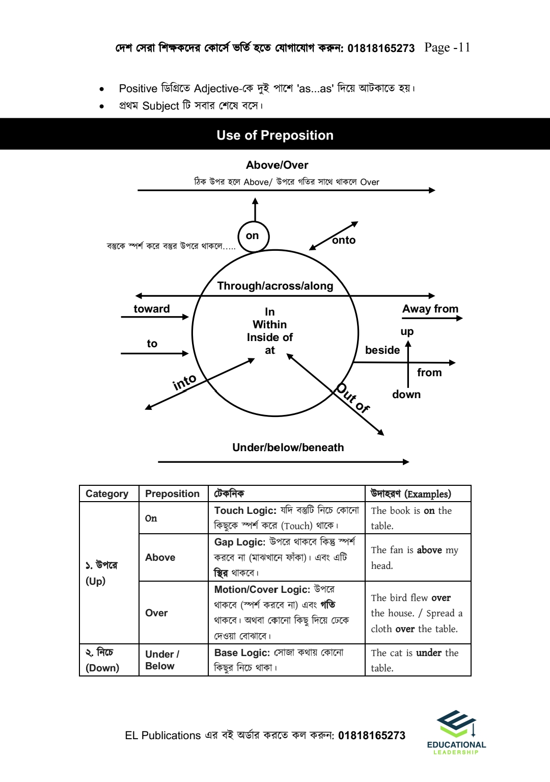 ইংরেজি ডোজ ও সৃজনশীল ইঞ্জিন Combo Pack ( HSC 26 &27)_img_37