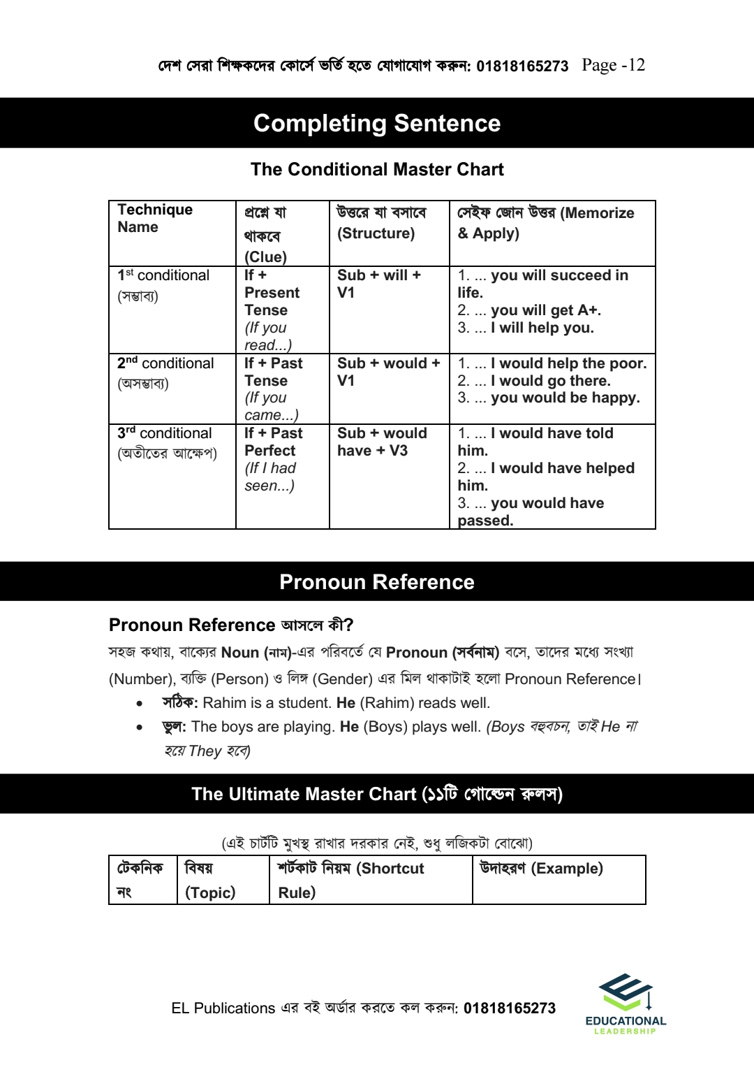 ইংরেজি ডোজ ও সৃজনশীল ইঞ্জিন Combo Pack ( HSC 26 &27)_img_38