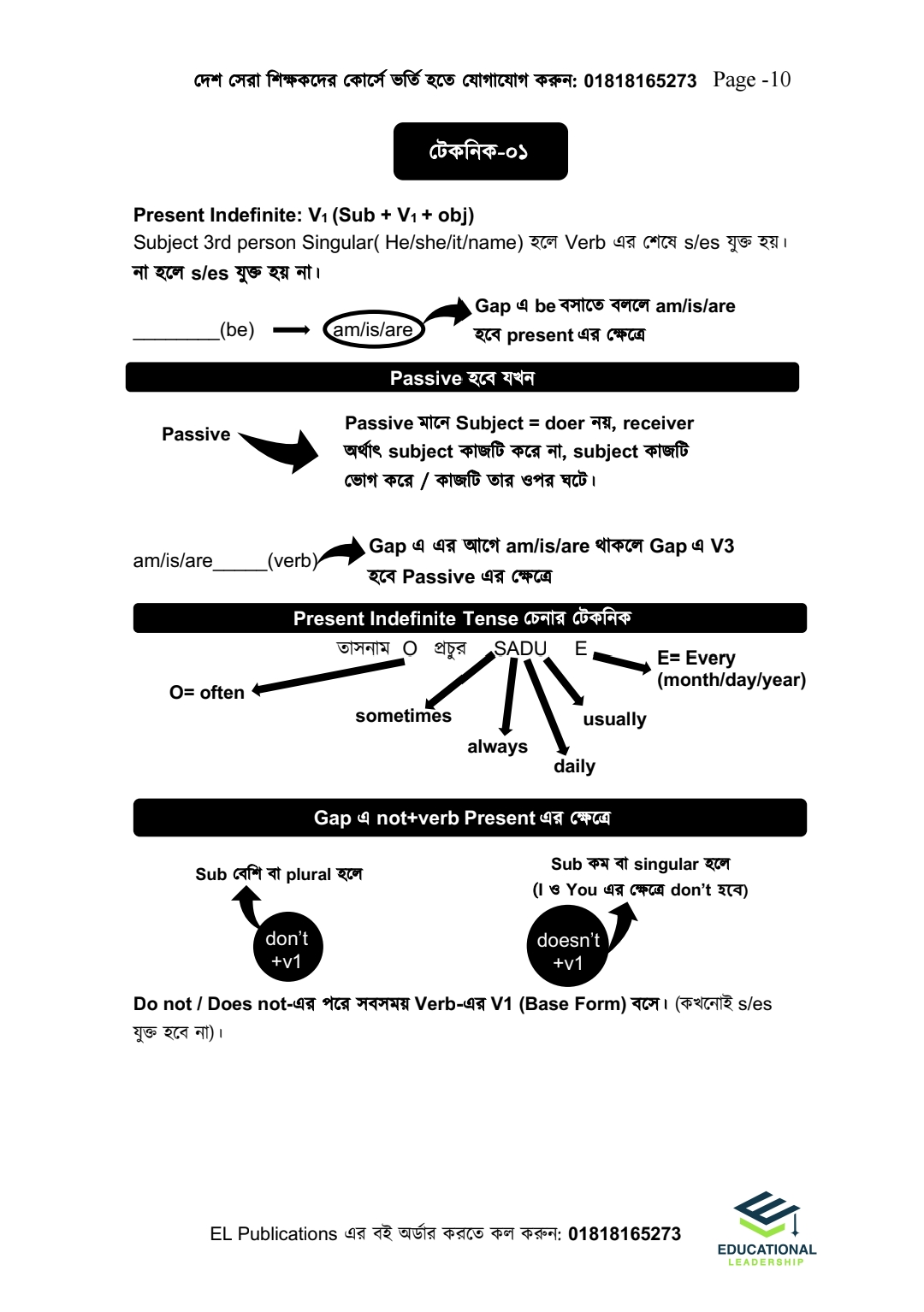 ইংরেজি ডোজ(HSC English 2nd Paper)_img_10