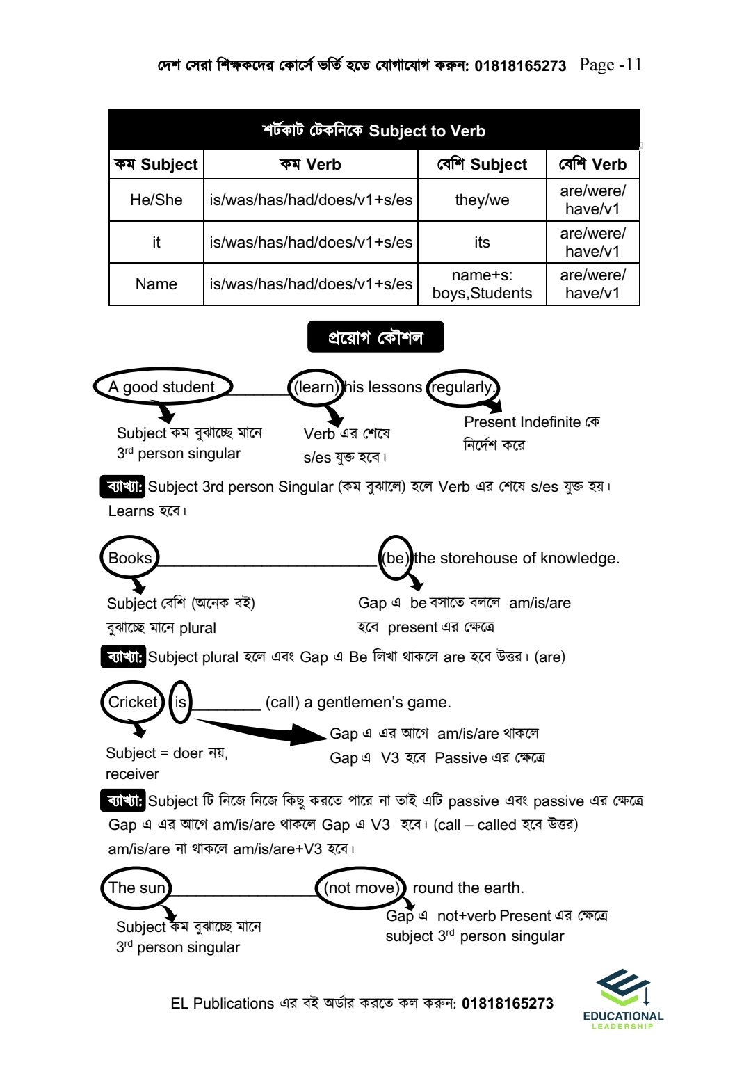 ইংরেজি ডোজ(HSC English 2nd Paper)_img_11