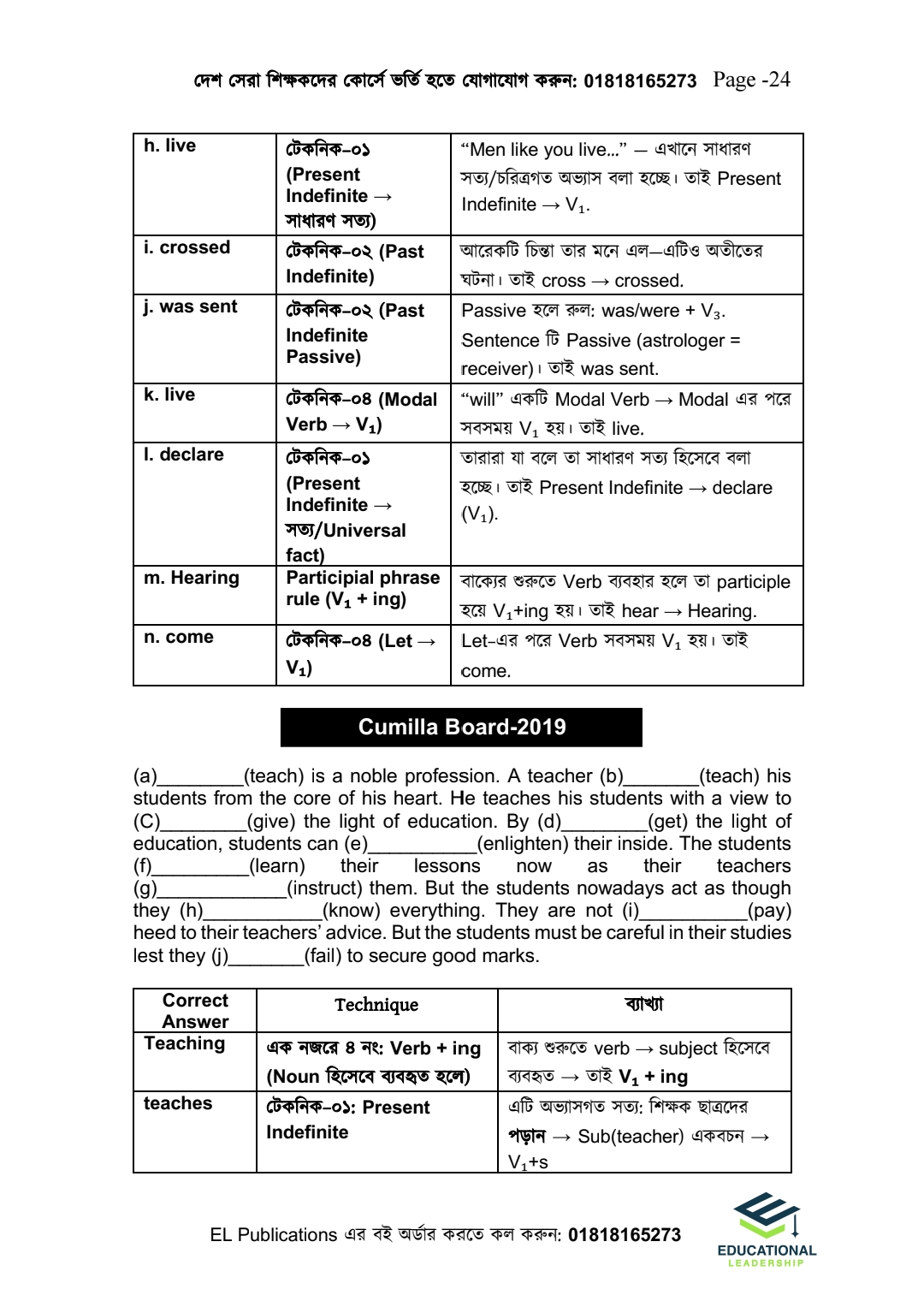 ইংরেজি ডোজ(HSC English 2nd Paper)_img_15