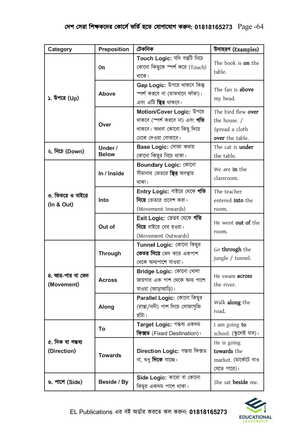 ইংরেজি ডোজ(HSC English 2nd Paper)_img_19