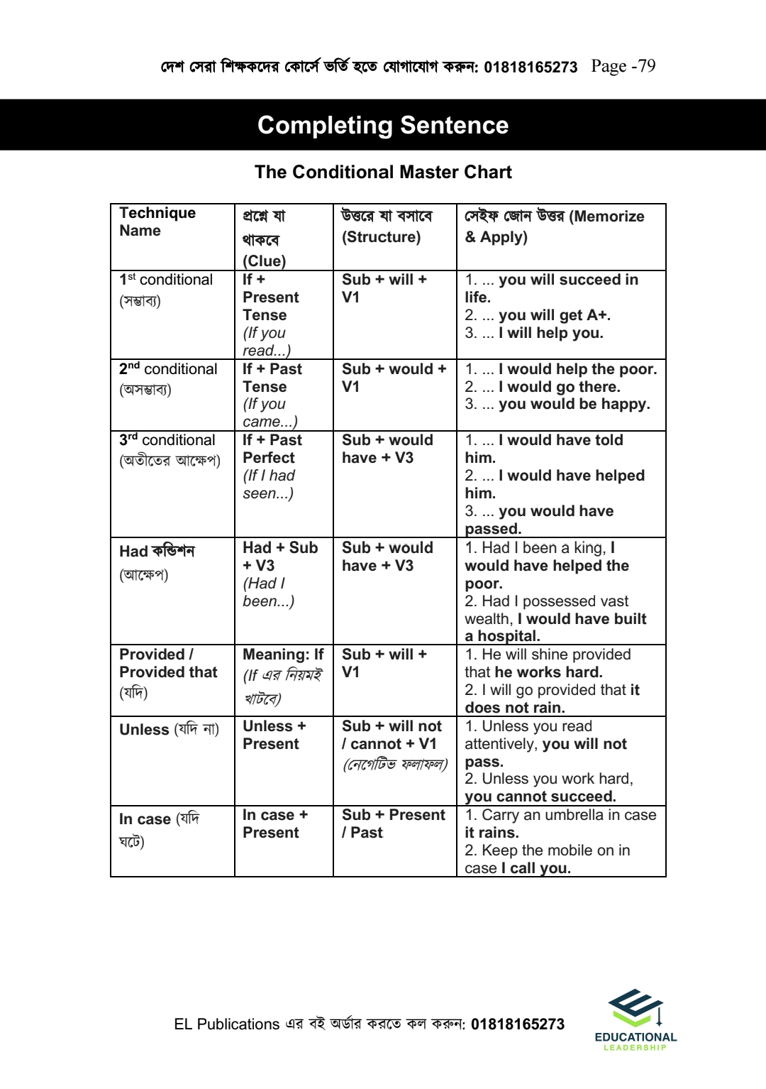 ইংরেজি ডোজ(HSC English 2nd Paper)_img_22