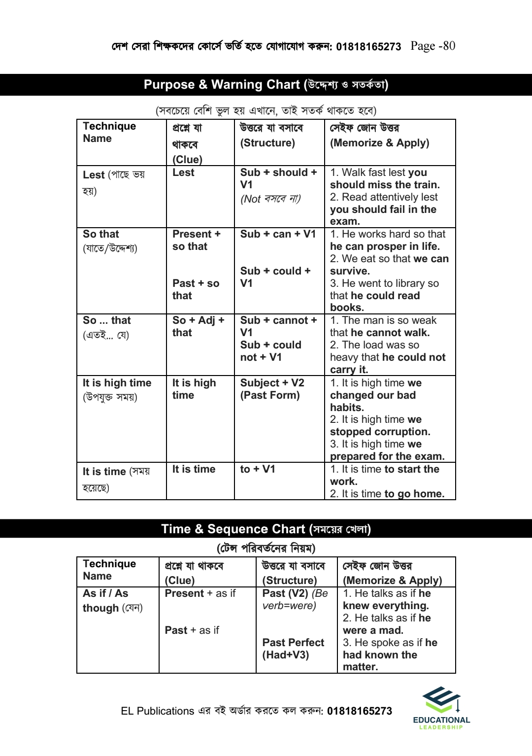 ইংরেজি ডোজ(HSC English 2nd Paper)_img_23