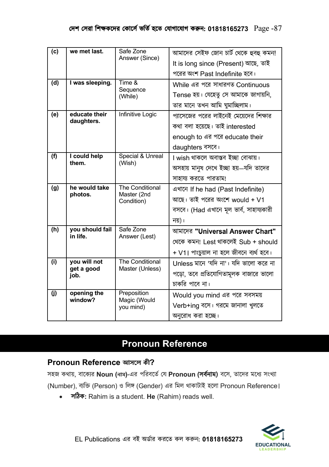 ইংরেজি ডোজ(HSC English 2nd Paper)_img_25