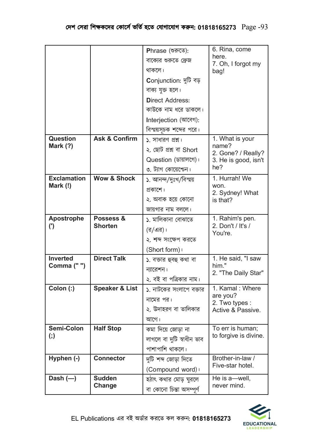 ইংরেজি ডোজ(HSC English 2nd Paper)_img_28
