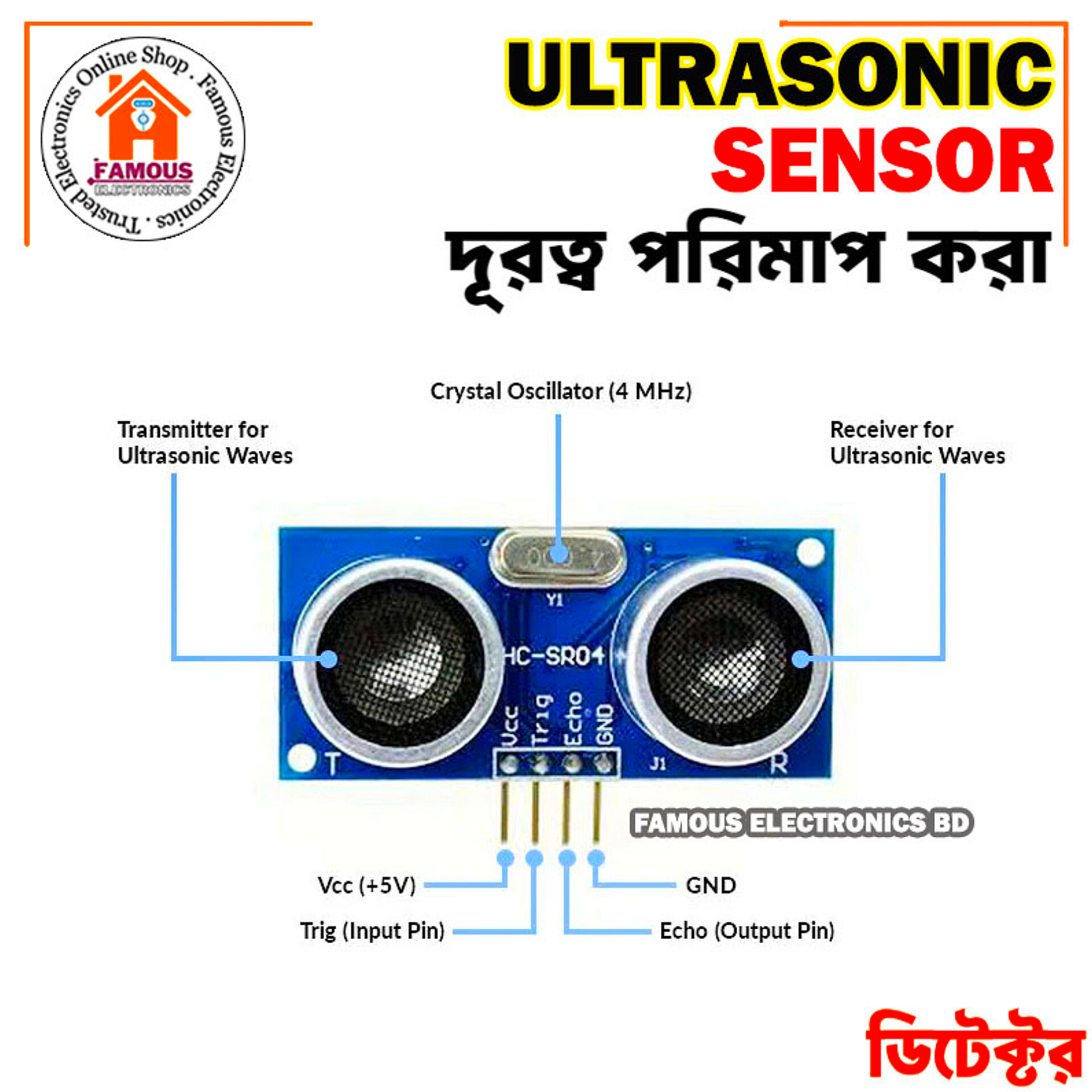 Sonar Ultrasonic Sensor (HC-SR04)_img_6