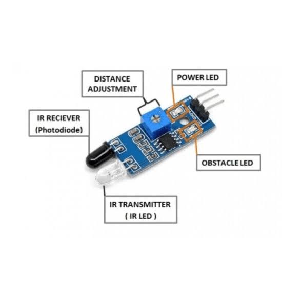 IR Detection for Robotics and DIY Electronics | Infrared Obstacle Avoidance Sensor Module_img_1