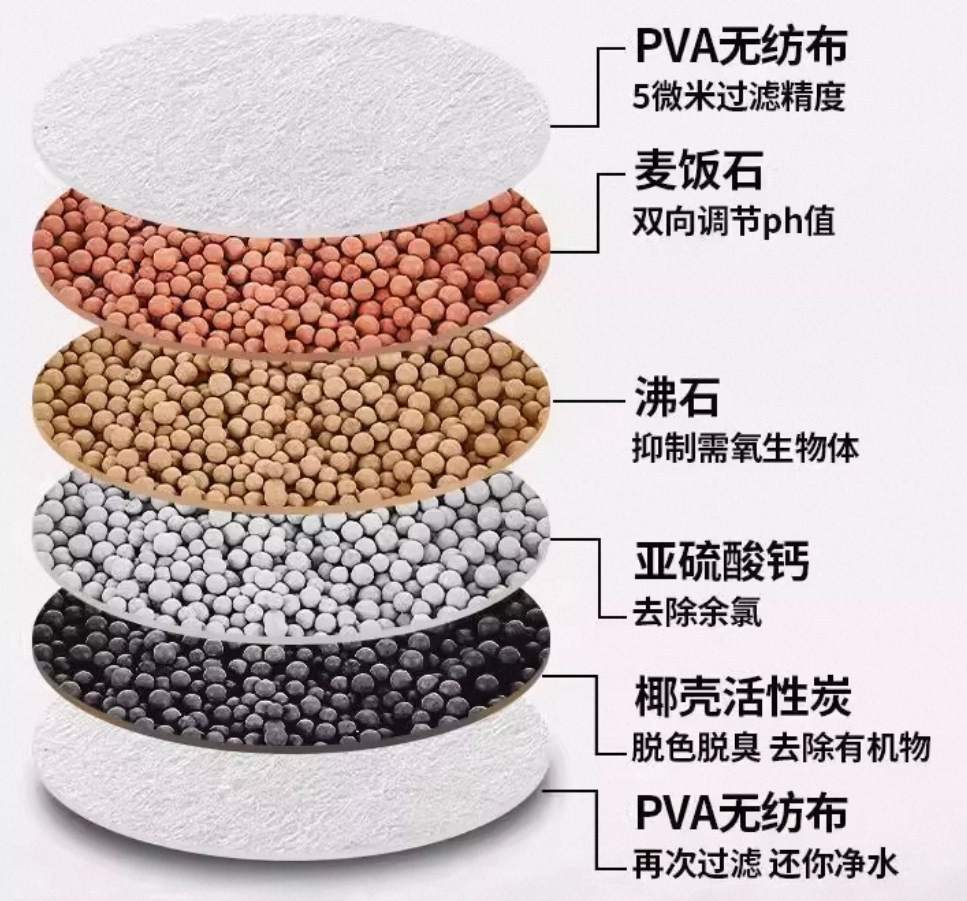 মুভিং স্মার্ট ওয়াটার ফিল্টার।_img_14