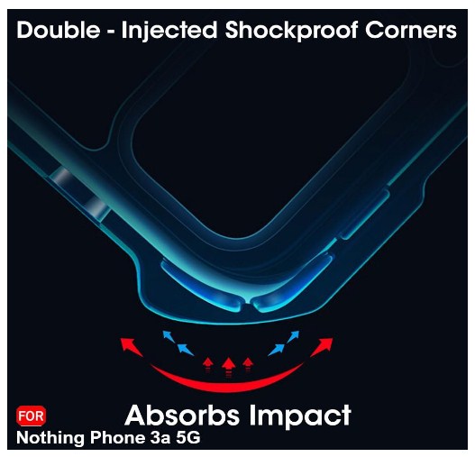 Nothing Phone 3A ShockProf Back Cover Phone Case_img_2