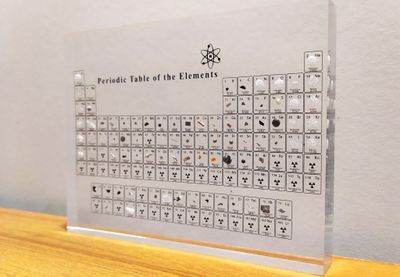 Periodic Table with 83 Real Elements_img_0