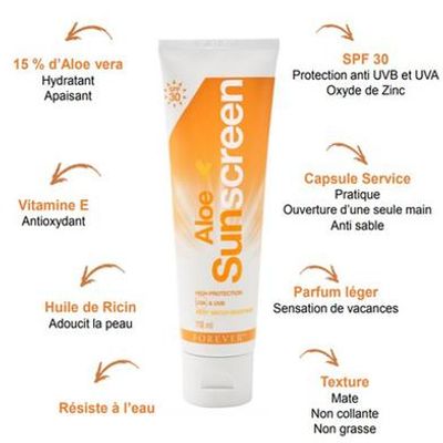 Forever Sunscreen – ফরএভার অ্যালো সানস্ক্রিন_img_1