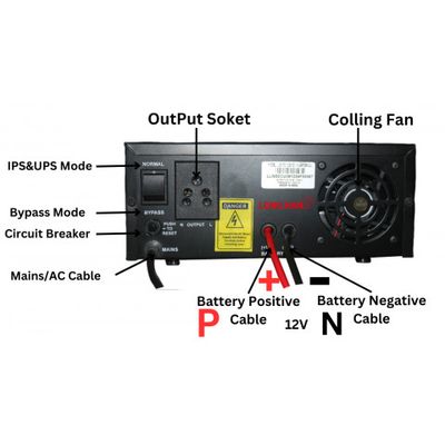 Long Ran Pure Copper CTI-1625 1375VA DSP Sine Wave IPS/UPS Inverter_img_1