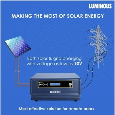 Luminous NXG 1450 12 Volt Solar Hybrid IPS_img_5