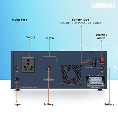Luminous NXG 1450 12 Volt Solar Hybrid IPS_img_1