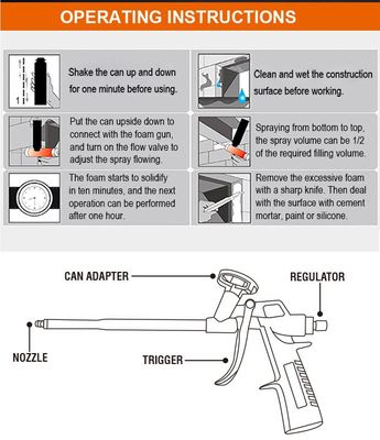 HARDEN Spray Foam Dispensing Model 620401_img_7